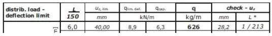 Congratulations on Passing the HT44 Bearing Test for Intellectual Truss! Congratulations on Passing the HT44 Bearing Test for Intellectual Truss!