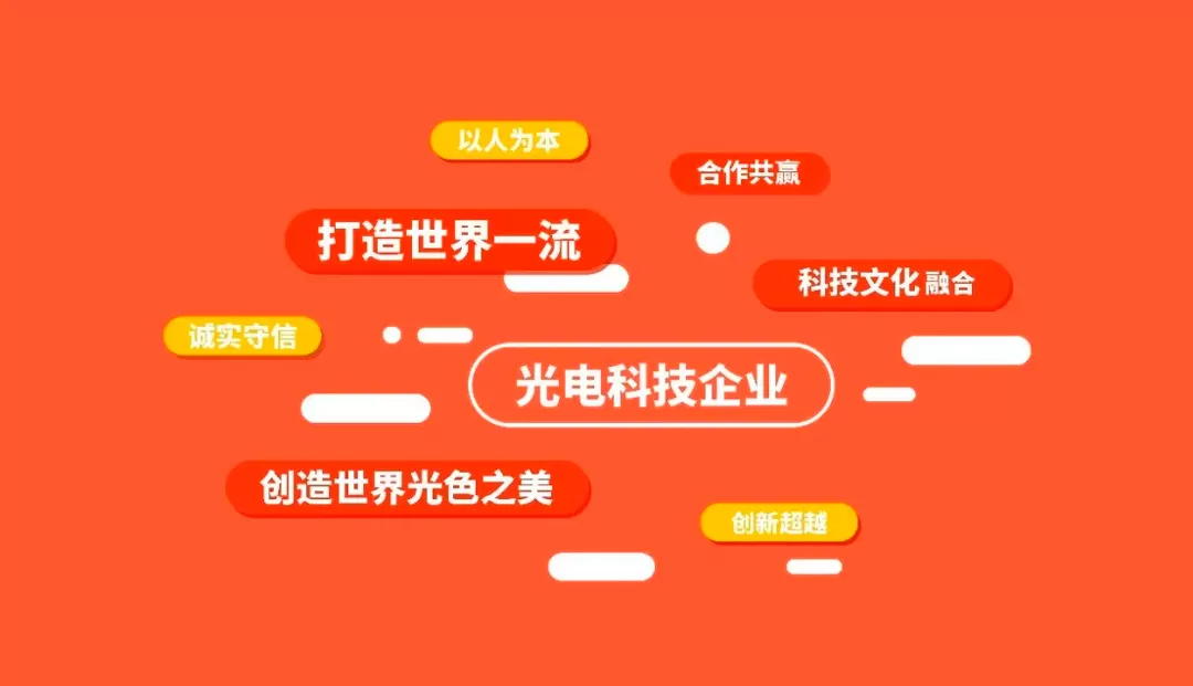 Golden Sea Was Listed as One of ''2022 Guangzhou Top 30 Cultural Enterprises'' Golden Sea Was Listed as One of ''2022 Guangzhou Top 30 Cultural Enterprises''