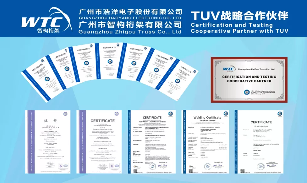 Sincerely Thank You for Witnessing the Growth of WTC! Sincerely Thank You for Witnessing the Growth of WTC!