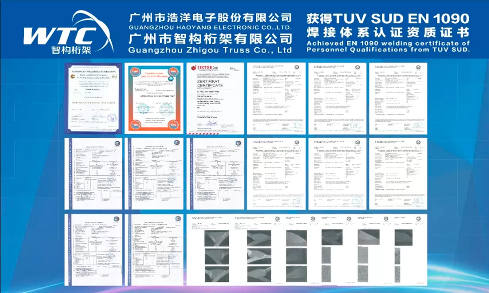 Sincerely Thank You for Witnessing the Growth of WTC! Sincerely Thank You for Witnessing the Growth of WTC!