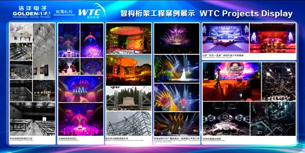 Sincerely Thank You for Witnessing the Growth of WTC! Sincerely Thank You for Witnessing the Growth of WTC!