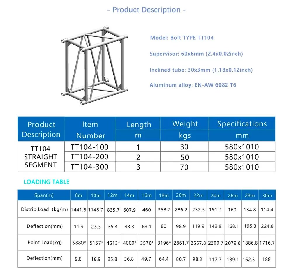 Spigot Truss TT104 Series Spigot Truss TT104 Series