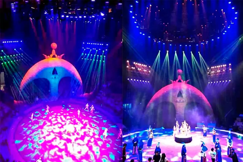 Yunnan Acrobatic Troupe Project Yunnan Acrobatic Troupe Project